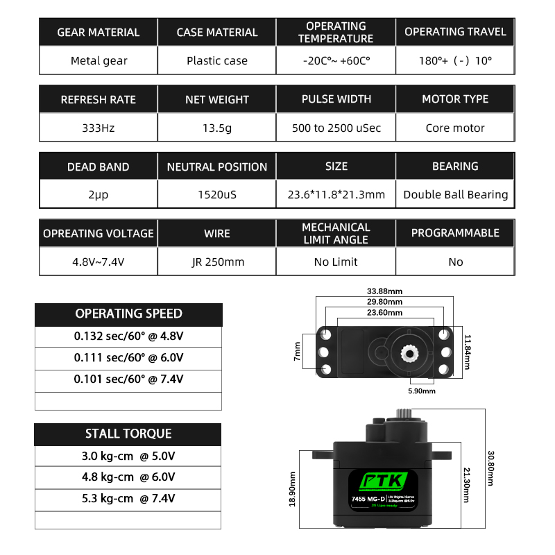 PTK 7455MG-D servo 12g Dijital - Rc Helicopter Servo incelemesi ve fiyatı