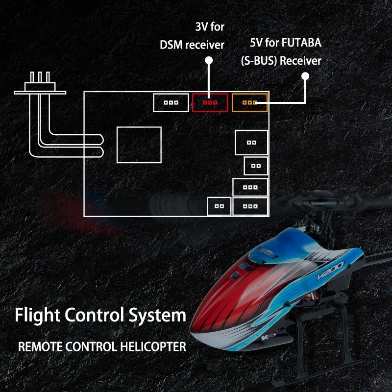 Corona R14FA 14CH RC Model Alı - Rc Helicopter Servo incelemesi ve fiyatı